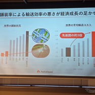 ホンダから生まれた砂漠の砂を道路の骨材にする「PathAhead」の記者発表会より