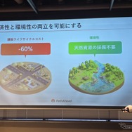 ホンダから生まれた砂漠の砂を道路の骨材にする「PathAhead」の記者発表会より
