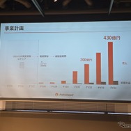 ホンダから生まれた砂漠の砂を道路の骨材にする「PathAhead」の記者発表会より