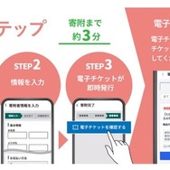 九州自動車道 広川SA（上り線）で新しいふるさと納税サービスを開始