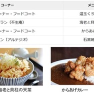 【第1弾・第2弾】10周年記念メニュー