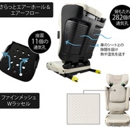 R129適合ジュニアシート「エールべべ・スット」