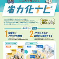 整備現場の人手不足に解を…中小機構「省力化ナビ」公開と「生産性向上支援センター」新設がもたらす変革