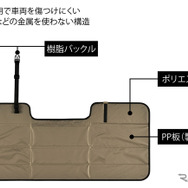 カーメイト「バイザー取付 折りたたみサンシェード ジムニー用」
