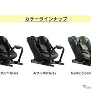 新生児～7歳までの後ろ向き乗車を可能にしたAXKID One＋３