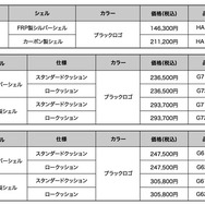 品番価格一覧表