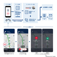 「緊急通報サービス」の提供を開始した「ツーリングサポーター by NAVITIME」