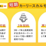 中途解約できるカーリースサービス「短期カーリースカルモくん」