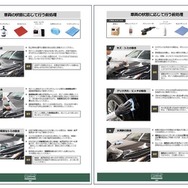 クルマの長期保有化でカーケア事業は追い風…プロ向け本格ボディコーティング剤をメーカー直送・卸値でオーダー可能な法人向けEC「BPRO+」の利用価値を知る