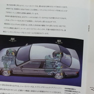 BMW 3シリーズ（E36）当時のカタログ