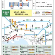 渋滞予測