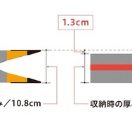 保管時の省スペース化