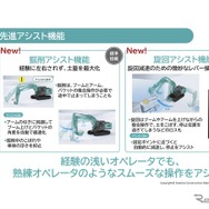 先進アシスト機能