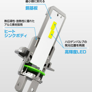 LEDへの負荷を抑える放熱構造｜C4000