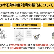 2025年6月1日から改正労働安全衛生規則に基づく「職場における熱中症対策の義務化」が施行されました
