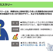 アイススラリーとは氷状態の飲料。氷の結晶が小さいため飲みやすく、水よりも冷却能力がある（出典：厚生労働省 「働く人の今すぐ使える熱中症ガイド」令和8年3月Ver.2」より抜粋