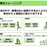 暑熱順化トレーニング（出典：厚生労働省 「働く人の今すぐ使える熱中症ガイド」令和8年3月Ver.2」より抜粋