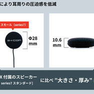 バイク用インカム「B+COM 7X EVO/7X」用小型スピーカー「スモール［series7］」