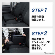 ダイハツ『アトレー/ハイゼットカーゴ』系列専用LEDコンソールボックス