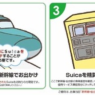 利用方法