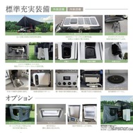 積載型キャンピングキャビン「INFINITY 01」