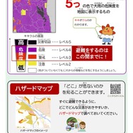 新たな防災気象情報
