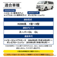 ハイエース専用LEDコンソールボックス