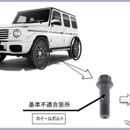 改善箇所
