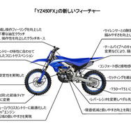 ヤマハ YZ450FXのフィーチャー