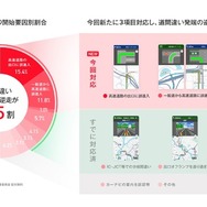 カーナビアプリ「NAVITIMEドライブサポーター」の高速道路の逆走多発地点での注意喚起機能
