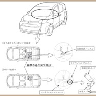 改善箇所