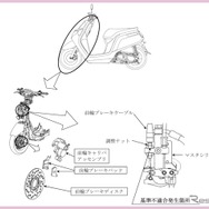 改善箇所