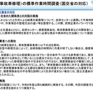 国交省が投じた「自研指数」への一石…事故車修理の適正化がもたらすユーザーへの影響