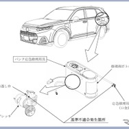改善箇所