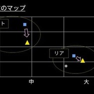 パターン配列変更によるワイドレンジ化と走行性能向上