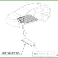 改善箇所