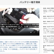 FPV動画解析のイメージ
