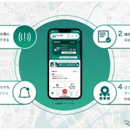 「三井ダイレクト損保アプリ」