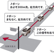 ジャスト案内