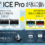 ダンロップ『ICE Pro』