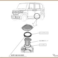 改善箇所