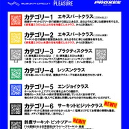 参加カテゴリーは6種類が設定されている