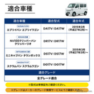 クラフトワークスの『エブリイ』系列車専用ダッシュボードトレイ