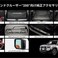 ランドクルーザー250向けアイテム