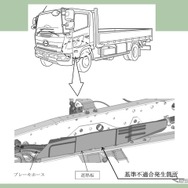 改善箇所