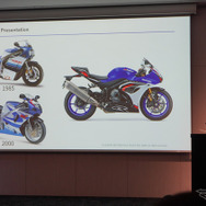 スズキ GSX-R1000R 新型