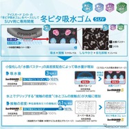 SUV専用コンパウンド