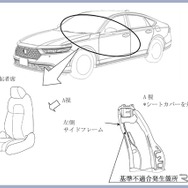改善箇所