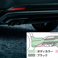 リヤスタイリングキット（リヤスカート＋マフラーカッター）
