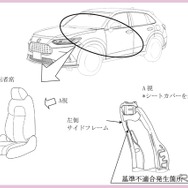 改善箇所